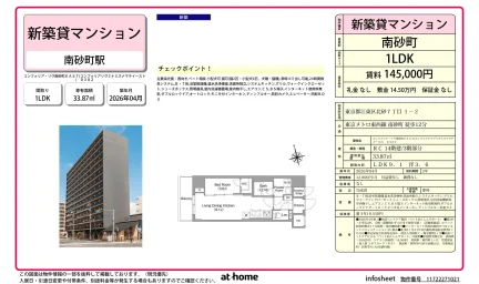 コンフォリア・リヴ南砂町EAST 0