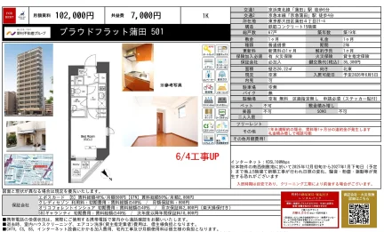 プラウドフラット蒲田 0
