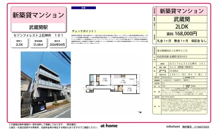 セゾンフォレスト上石神井 101 101号 0