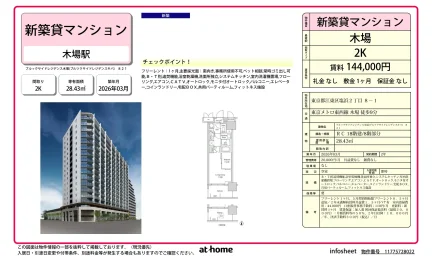 ブルックサイドレジデンス木場 0