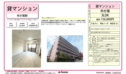 アーバンパーク市ヶ尾 0