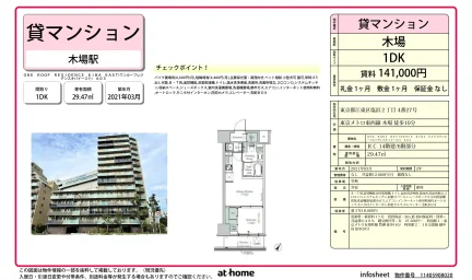 ONE ROOF RESIDENCE KIBA EAST 0