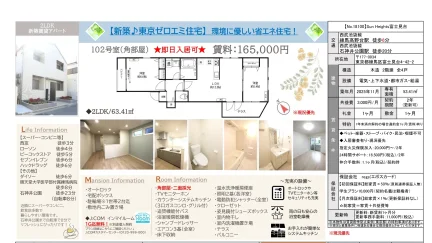 サンハイツ富士見台 0