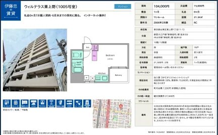 ウィルテラス東上野 1005号 0