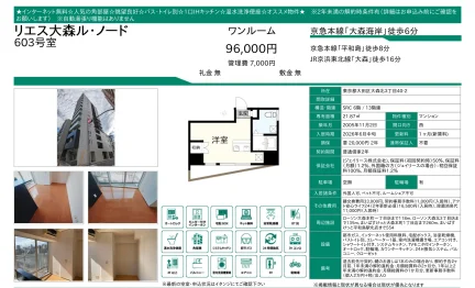 リエス大森ル・ノード 603号 0