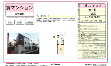 ウェルスクエアイズム大井町 303号 0