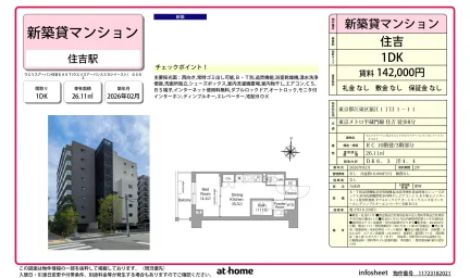 ウエリスアーバン住吉ＥＡＳＴ 0