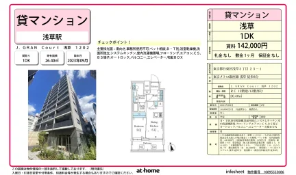 Modern 1DK Condo in Asakusabashi 0
