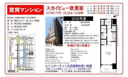 スカイビュー秋葉原 202号 0