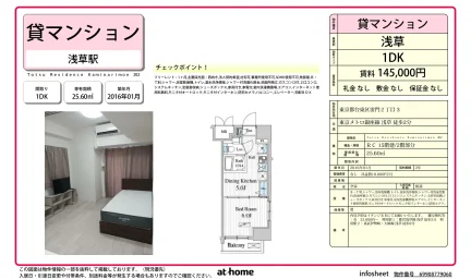 Totsu Residence Kaminarimon 0