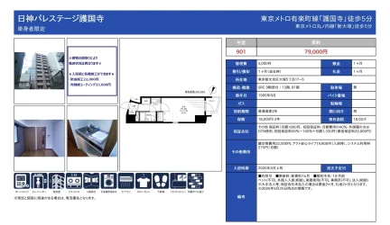 日神パレステージ護国寺 901号 0