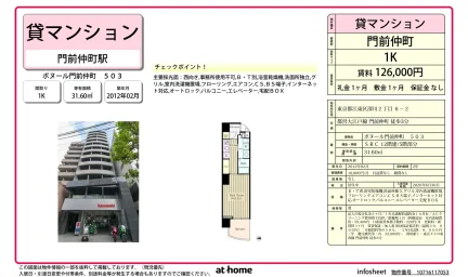 ボヌール門前仲町 0
