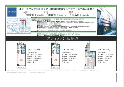 エスティメゾン 0