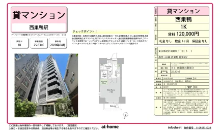 アーバンパーク西巣鴨EAST 0