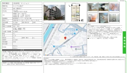 リバブル松戸 208号 0