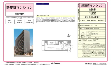 コンフォリア・リヴ南砂町EAST 0