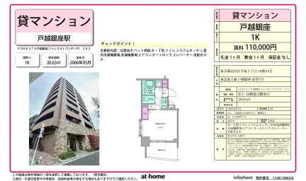 ＦＯＲＥＳＴＡ戸越銀座 0