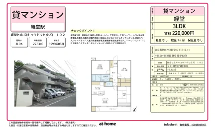 経堂ヒルズ 0