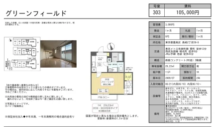 グリーンフィールド 303号 0