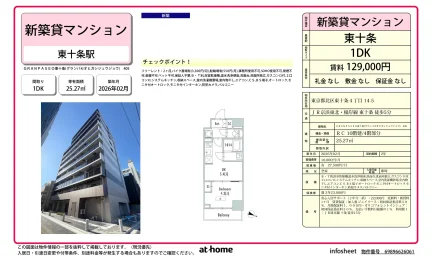 ＧＲＡＮＰＡＳＥＯ東十条 0