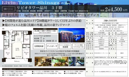 リビオタワー品川 31号 0