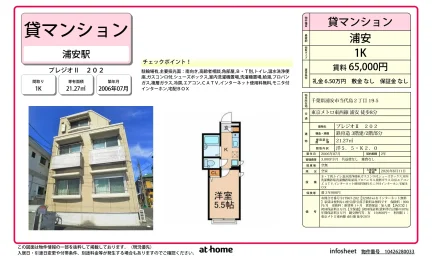 プレジオⅡ 0