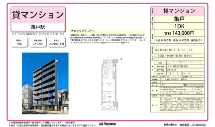 ワンルーフレジデンス錦糸町 0