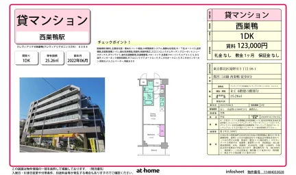 クレヴィアリグゼ西巣鴨 0