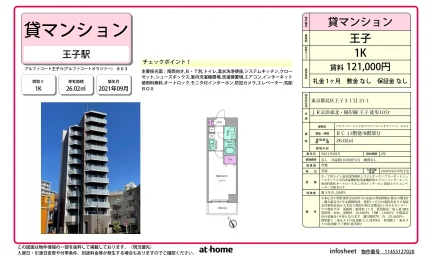 アルファコート王子Ⅱ 0