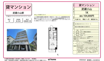 HF武蔵小山レジデンス 0