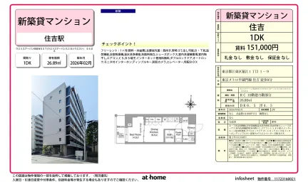 ウエリスアーバン住吉ＷＥＳＴ 0