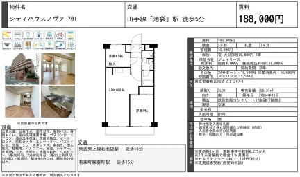 シティハウスノヴァ 701 701号 0