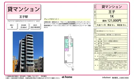 アルファコート王子Ⅱ 0