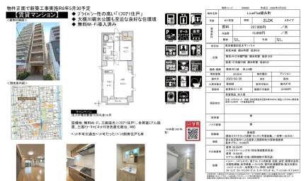 Live Flat 錦糸町 401号 0