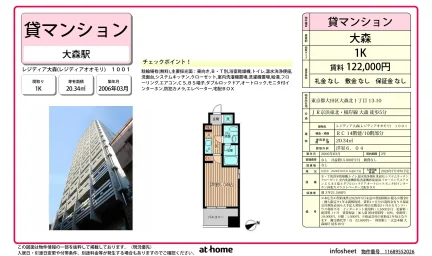 レジディア大森 0