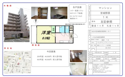 パルグランドマンション 205号室 0
