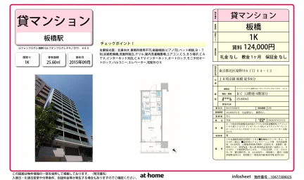 ルフォンプログレ滝野川 0