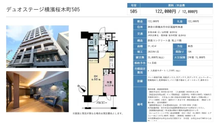 デュオステージ横濱桜木町 505号 0