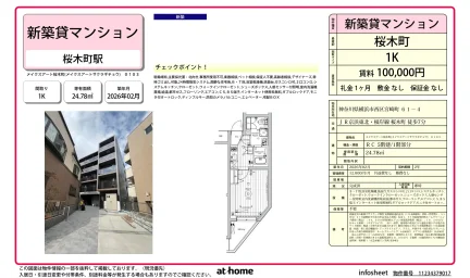メイクスアート桜木町 0