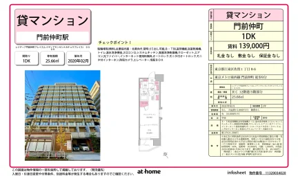 レジディア門前仲町プレイス 0