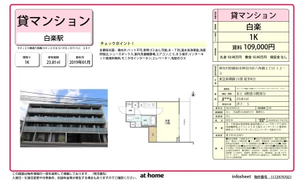ラティエラ横濱六角橋 0