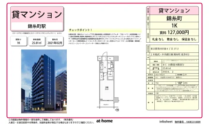 ステージグランデ錦糸町Ⅱ 0