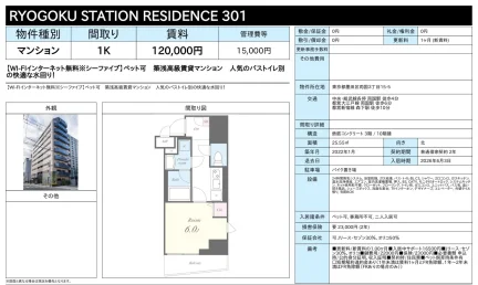 RYOGOKU STATION RESIDENCE 0