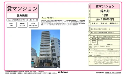 CAVANA錦糸町 0