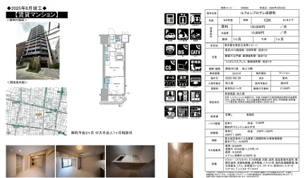 ルフォンプログレ田原町 602号室 0