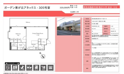ガーデン東が丘アネックス 305号 0
