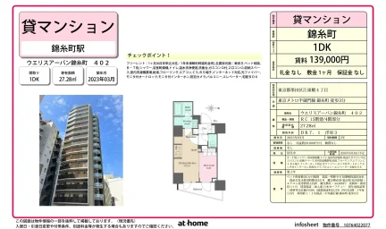ウエリスアーバン錦糸町 0