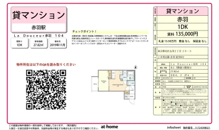 La Douceur赤羽 0