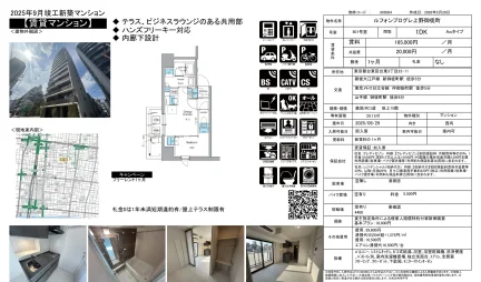 ルフォンプログレ上野御徒町 801号 0