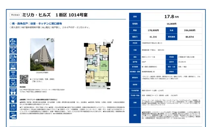 ミリカ・ヒルズ 1014号 0